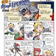 Illustration for article titled Learn About Soul Calibur IV From A Cute Manga